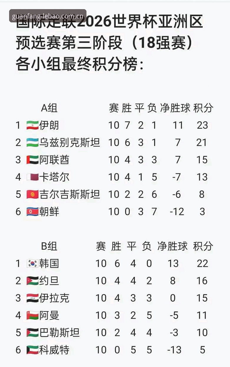 2026世界杯观赛热度深度评测：地缘政治与签证壁垒如何浇灭海外球迷热情
