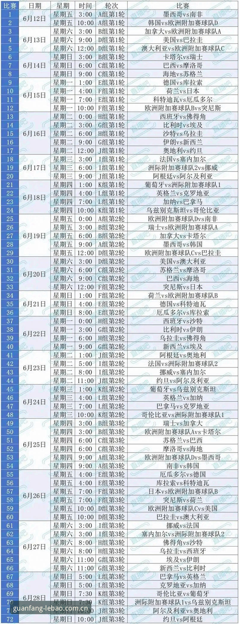 乐宝体育最新版本攻略 2026世界杯观赛热度深度评测:地缘政治与签证壁垒如何浇灭海外球迷热情
