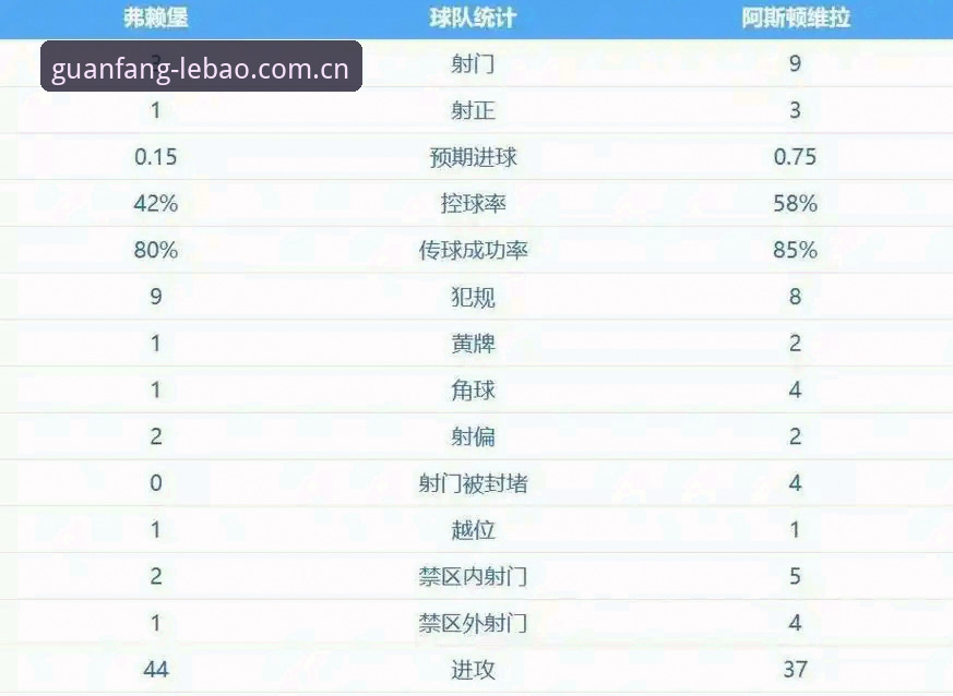 欧联杯夺冠数据解析：埃梅里五冠王背后的实用观赛指南