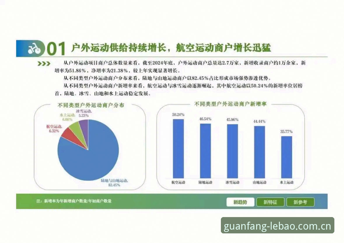 乐宝体育最新登录入口全面解析：从用户体验到行业趋势的深度分析
